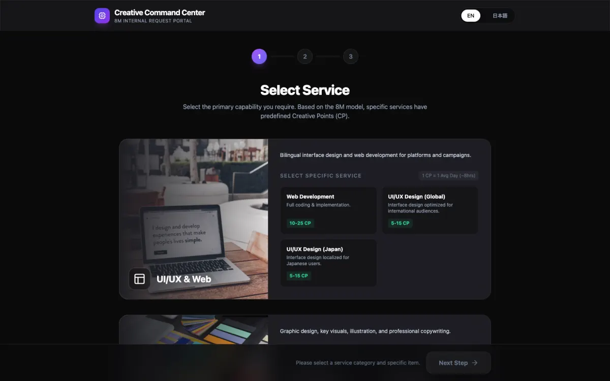 Creative Command Center service planning interface